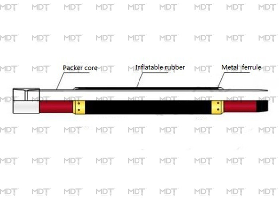 doppio imballatore imballatore gonfiabile nero del HQ del singolo per il pozzo trivellato